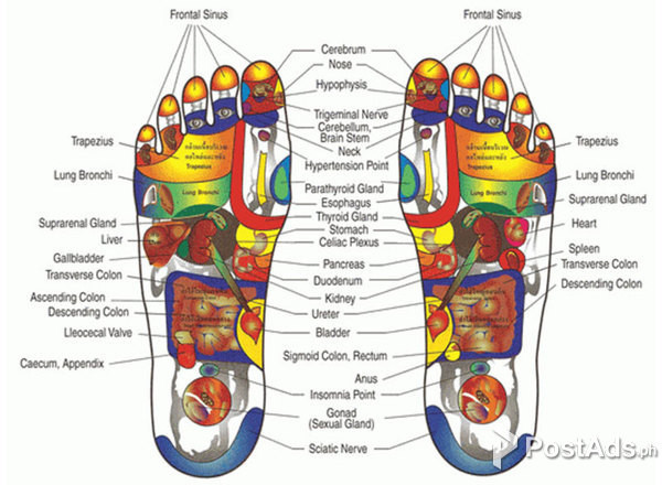 Reflexology therapy anywhere and anytime! Over-all health benefits
