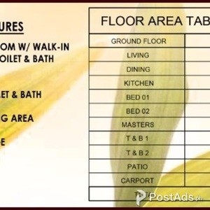LAUREN MODEL 3 BEDROOM HOUSE in CKL HOMES BALAMBAN CEBU | PostAds PH