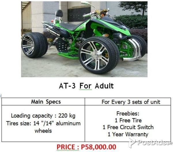 45. brand new and low price All Terrain Vehicles For SAle!