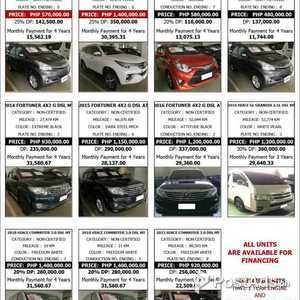 Quality used car with warranty | PostAds PH