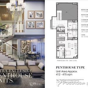 Cebu Penthouse Condo for SALE in Lahug | PostAds PH