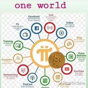 pi network | PostAds PH