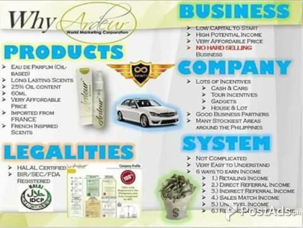 Start your own Perfume Business!!
