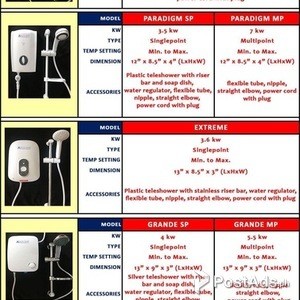 Water heaters | PostAds PH