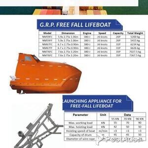 Marine Products & Ship Equipments | PostAds PH