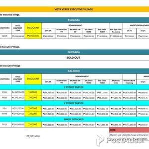 VISTA VERDE EXECUTIVE VILLAGE | PostAds PH