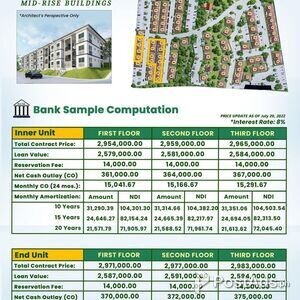 MIDORI MID RISE CONDOMINIUM BY AXEIA | PostAds PH