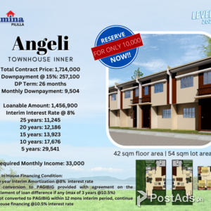 ANGELI TOWNHOUSE INNER | PostAds PH