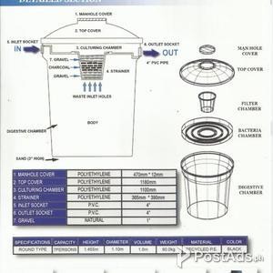 3 Chamber Plastic Purifying Septic Tank | PostAds PH