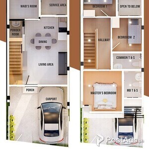 HOUSE AND LOT FOR SALE IN KARLS MANDAUE | PostAds PH
