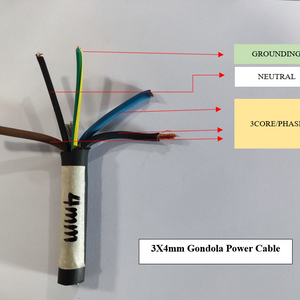 Motorized Gondola Spare parts | PostAds PH