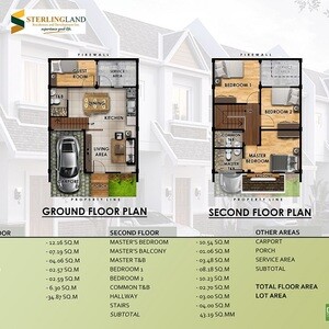 PRESELLING TOWNHOUSE MINGLANILLA HIGHLANDS PHASE 2 | PostAds PH