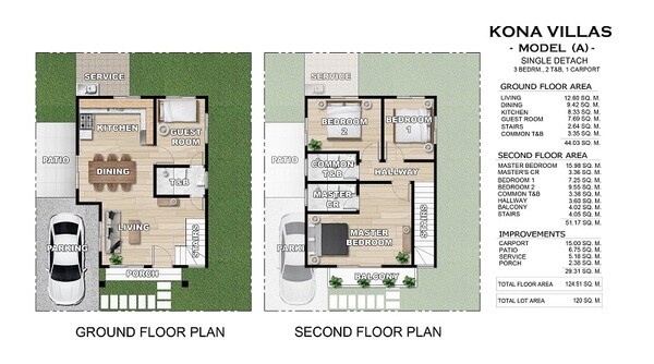 Kona Villas Mactan Lapu-Lapu City ALL SINGLE DETACHED HOUSE MACTAN CEBU