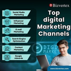 Explore High-Impact Digital Marketing Mediums for Growth | PostAds PH