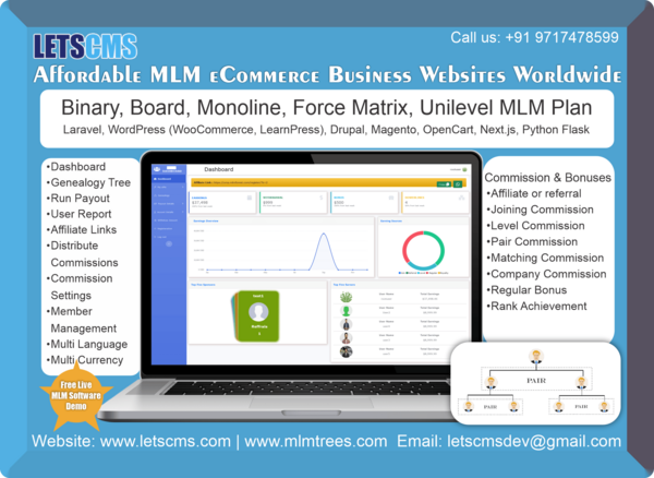 Multilevel Network Software Providers Worldwide | Develop the Best MLM 