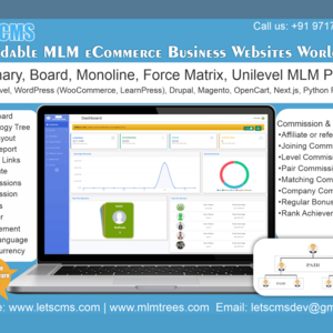 Multilevel Network Software Providers Worldwide | Develop the Best MLM | PostAds PH
