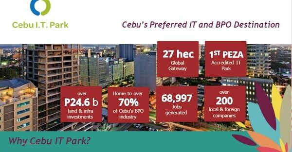 STUDIO UNIT IT PARK CEBU AVIDA RIALA CEBU