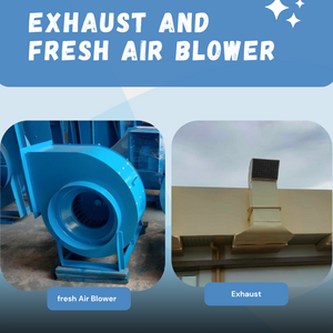 EXHAUST AND FRSH AIR BLOWER ++ SUPPLY AND INSTALLATION | PostAds PH