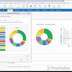 quicken customer care | PostAds PH