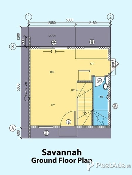 Savannah Model