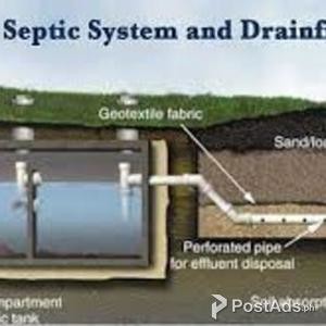 Laguna AJMS Sip Sip Pozo Negro Tanggal Bara Plumbing Services | PostAds PH
