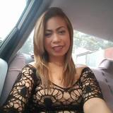 Hoxanne Flores