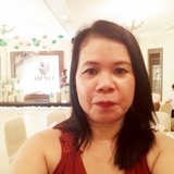 Dina Reyes