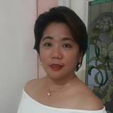margaret gaw